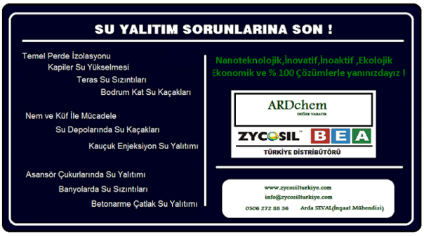 ardchem zycosil